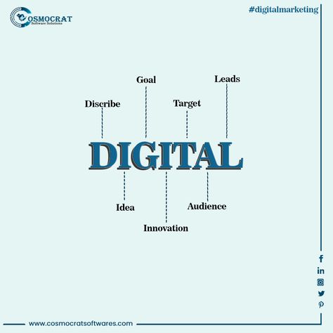 The ability to find, evaluate, use, share, and create content using digital devices, such as computers and smartphones and the electronic technology that generates, stores, and processes data. 
.
.
.
#cosmocratsoftwaresolutions #socialmediamarketing #marketing #creativepost #digitalmarketing #marketingagency #socialmedia #trending #socialmediamarketingagency #digital #powerofdigital #pinterest Digital Marketing Agency Post Ideas, Creative Digital Marketing Posts, Digital Marketing Post Ideas, Digital Marketing Post, Funny Marketing, Digital Advertising Design, Digital Marketing Tips, Ocean Tattoos, Social Media Advertising Design