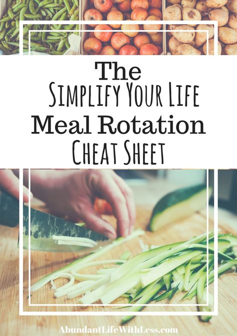 Homestead Meal Planning, Family Of 2 Meal Plan, Meal Planning Cheat Sheet, Meal Plan Organization, Meal Plan Cheat Sheet, Meal Planning For 1 Person, Meal Planning Hacks, Basic Meal Plan, Homestead Meal Plan