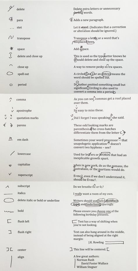 A Guide to Copyediting Marks | NY Book Editors Editing Symbols, Best Essay Writing Service, Book Editing, Copy Editing, Reference Chart, Dream Symbols, Book Annotation, Editing Writing, College Essay