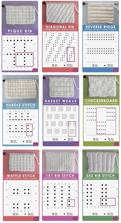 It finally all makes sense now! Learn How to Read a Knitting Chart for Absolute Beginners with Video Tutorial by Studio Knit. #StudioKnit #knittingchart #knitstitchpattern #howtoknit #beginnerknitting Crocheted Socks, Rib Stitch Knitting, Simpul Makrame, Corak Menjahit, Heel Socks, Knitting Videos Tutorials, Studio Knit, Easy Knitting Projects, Pola Amigurumi