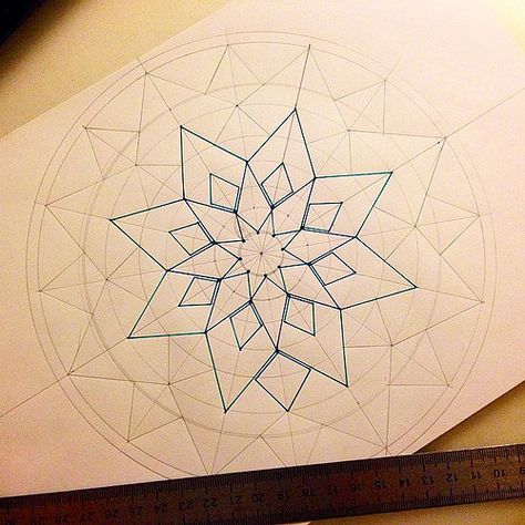 How to start up a mandala- Link has some great step by step photos of mandalas Watercolor Mandala, Tattoo Watercolor, Mandala Doodle, Mandela Art, Trendy Tattoo, Mandalas Painting, Mandala Art Lesson, Mandalas Drawing, Mandalas Design