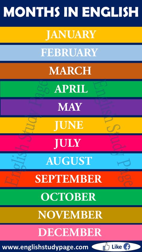 Months of the Year – English Study Page Preschool Classroom Labels, Phonetic Chart, Months In English, London In May, Weather Song, Preschool Charts, Break A Leg, Gregorian Calendar, Grammar Notes