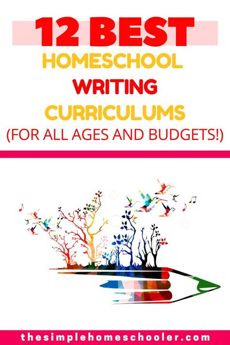 How To Write A Unit Study, Writing Curriculum Elementary, Homeschool Goals, Homeschool Writing Curriculum, Fifth Grade Writing, Homeschool Writing Prompts, Writing Traits, Homeschool Middle School, Writing Essays