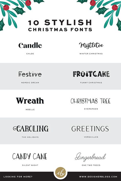 Christmas Fonts Free, Bubble Letter Fonts, Font Creator, Christmas Font, Holiday Fonts, Brush Script Fonts, Best Script Fonts, Pretty Fonts, Classic Fonts