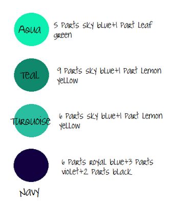 aqua, teal, turquoise, navy Using experience and a handy color chart from a veteran cake decorator, I tried to put together a little guide to refer to while mixing icing colors. -says the originator of this info Icing Color Chart, Frosting Colors, Color My World, Color Mixing Chart, Cake Decorator, Icing Colors, Cookie Tutorials, Fondant Tutorial, Teal Turquoise