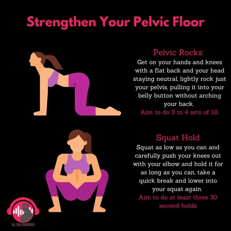 Exercises To Help Your Pelvic Floor, Increase Pelvic Floor Strength, Pelvic Floor Exercises 30 Day Challenge, Excercise Pelvic Floor, Stretch Pelvic Muscles, Tighten Your Pelvic Floor, Kettlebell Pelvic Floor, Stretches For Bowel Movement, Uterus Strengthening Exercises