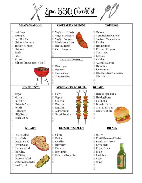 EPIC BBQ CHECKLIST Bbq Style Party, Birthday Bbq Food Ideas, Bbq Cookout Ideas, Barbecue Foods Ideas, Barbecue Cookout Ideas, Drinks For Bbq Party, Outside Bbq Ideas, Outdoor Barbeque Ideas Party, Bbq Lunch Party