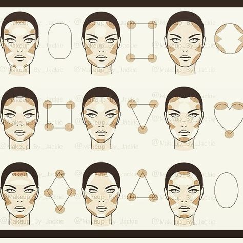 The Ultimate Makeup Contouring Guide | Sassy Dove Face Shapes Contouring, Contour For Heart Face, Diamond Face Makeup How To Contour, Inverted Triangle Face Contouring, Pointy Nose Contouring, Triangle Contour, Contouring Guide, Contour For Round Face, Slim Your Face