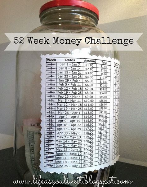 Get 1378 Dollars in Your Pocket With New Year’s 52 Week Money Savings Challenge! 52 Week Money Challenge, 52 Week Money Saving Challenge, Money Saving Jar, Money Saving Techniques, Savings Jar, Money Jars, Money Saving Plan, Printable Chart, Money Saving Strategies