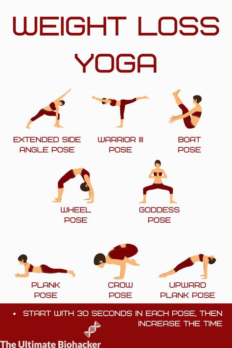 Use this weight loss yoga sequence to increase your metabolism, burn fat, lose weight and belly. #weightlossyoga #weightlosstips #yogaforweightloss #yogaposes #yogafitness #yogafatburning #fatburningworkout #bellyfat #losingweight #loseweightquick Hata Yoga, Fat Burning Yoga, Reduce Thigh Fat, Yoga Facts, Exercise To Reduce Thighs, Morning Yoga Routine, Lose Thigh Fat, Magnesium Benefits, Yoga Sequence