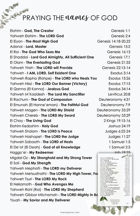 Name Of God In Hebrew, Yahweh Names Of God, All Of Gods Names, Different Names For God, All The Names Of God, The Names Of God Wallpaper, God’s Names, Praying The Names Of God, God Is A Designer