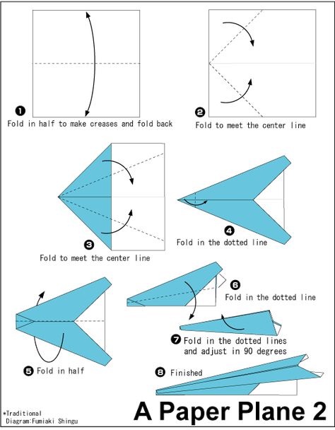 Origami Paper Plane 3 Paper Airplanes Instructions, Origami Instructions For Kids, Origami Paper Plane, Origami Plane, Origami Airplane, Easy Origami For Kids, Make A Paper Airplane, Tutorial Origami, Origami Decoration