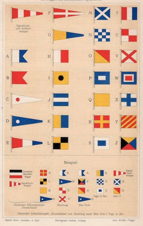 "TITLE :  FLAGS - International maritime signal flags * alphabet flags ORIGIN : Leipzig, Germany DATE : 1894 TECHNIQUE :  lithograph MEASUREMENT : paper is approx. 6.25 x 9.5\" CONDITION : this is an original antique print - as such there may be varying signs of aging... so please look at the photos carefully - the first photo shows the entire print - convo me for additional photos AUTHENTICITY : all prints are guaranteed to be a original ANTIQUE - over 100 years old VINTAGE - over 50 years old Marine Alphabet, Maritime Signal Flags, Maritime Flags, Marine Flag, Flag Alphabet, Brain Based Learning, Sailing Art, Signal Flags, Leipzig Germany