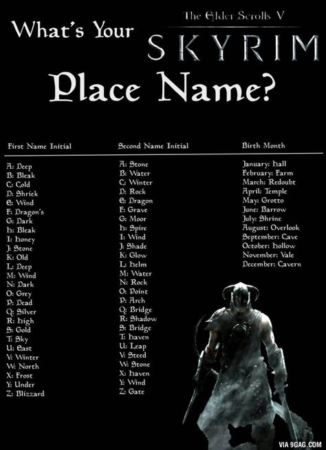 Skyrim Place Name Generator - 9GAG  I got Stone Dragon Hall Skyrim Names, Wind Dragon, Water Cave, Fantasy Place, Kingdom Names, Skyrim Funny, Skyrim Art, Elder Scrolls Skyrim, Stone Temple