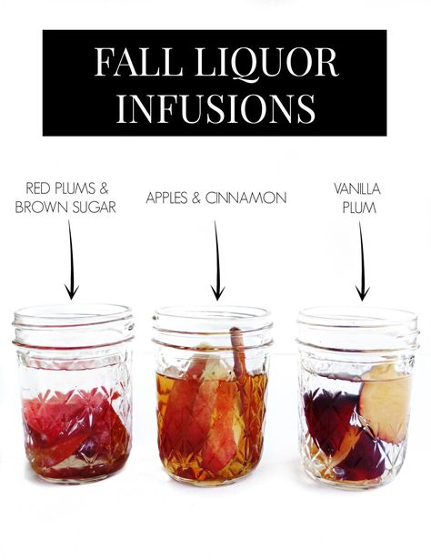 Infusion Cocktails, Plum Vodka, Infused Alcohol Recipes, Infused Spirits, Infused Whiskey, Making Alcohol, Infusion Recipes, Infused Alcohol, Spiced Rum Cocktails