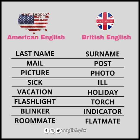 Want to learn more ? Visit learnenglishteam.com for free pdf and lesson . #english #americanenglish #british #vocabulary #ietls #usa #uk Usa Vs Uk English, British Vocabulary Words, British Vocabulary, British English Vocabulary, British And American Words, British Language, British Vs American Words, American And British English, American English Vs British English