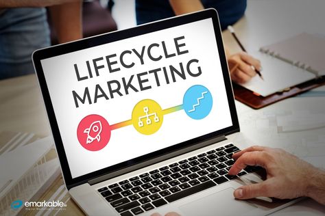 The world of marketing continues to evolve and change, with new techniques and terms popping up frequently. One term that you should be very familiar with is “lifecycle marketing”. Not sure what it is or how it might impact your business? Let’s explore the topic a bit. Business Development Strategy, Digital Marketing Trends, Digital Marketing Training, Best Digital Marketing Company, Growth Strategy, Digital Marketing Company, Marketing Solution, Marketing Courses, Seo Marketing