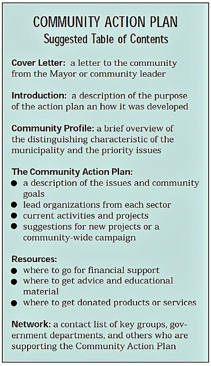 Community Action Plan, Community Development Ideas, Community Development Projects, Family Resource Center Ideas, Community Service Ideas High School, Action Learning Approach, How To Build Community, Community Outreach Ideas, Nonprofit Startup