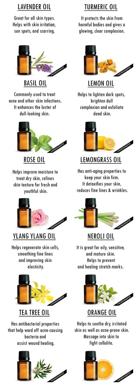 African American Skin Care, Oils For Hair, Benefits Of Essential Oils, Turmeric Oil, Routine Skin, Essential Oils For Skin, Essential Oils For Hair, Natural Skin Care Routine, Beauty Oil