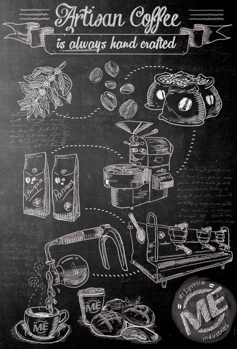 Chalkboard Coffee, Cafe Chalkboard, Coffee Chalkboard, Coffee Process, Mural Cafe, Chalkboard Wall Art, Coffee Artwork, Coffee Shop Photography, Coffee Cup Art