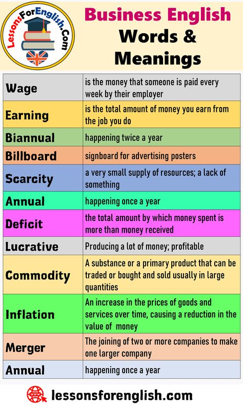 Detailed Business English Words and Meanings Wage is the money that someone is paid every week by their employer Earning is the total amount of money you earn from the job you do Biannual happening twice a year Billboard signboard for advertising posters Scarcity a very small supply of resources; a lack of something Annual happening once a year Deficit the total amount by which money spent is more than money received Lucrative Producing a lot of money; profitable Commodity A substance or a ... Finance Vocabulary Words, English For Business, English Words And Meanings, Finance Vocabulary, Money Words, English Vocabulary Words With Meaning, Economics Vocabulary, Business English Vocabulary, Business Words