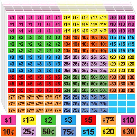 PRICES MAY VARY. Brand: KEYBOO 4200 Pieces price stickers neon colors prepriced garage sales stickers, pricing labels, sale labels, Pre-printed garage sale labels are popular labels ranging from 10 cents to $50, plus additional blank labels They are good for family sales,garage yard sale, can be easily stuck to all surfaces and removable, bright neon colors can let customers notice it quickly. Specifications: Package includes: 20 sheets 4200pcs garage sale labels Yard Sale Pricing, Price Labels, Garage Sale Pricing, Blank Labels, Price Sticker, Flea Markets, Garage Sale, Price Tags, Garage Sales