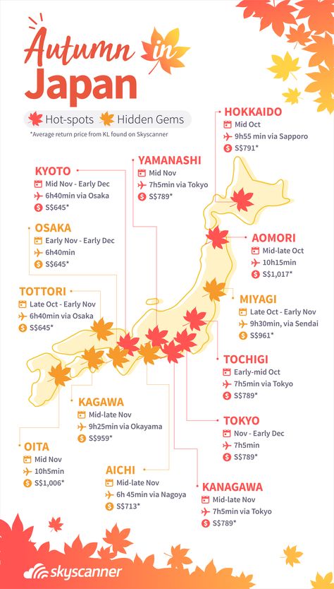 Where To Go In Japan, Japan Honeymoon, Autumn In Korea, Japan Autumn, Life In Japan, Materi Bahasa Jepang, Japan Map, Japan Holidays, Tokyo Japan Travel