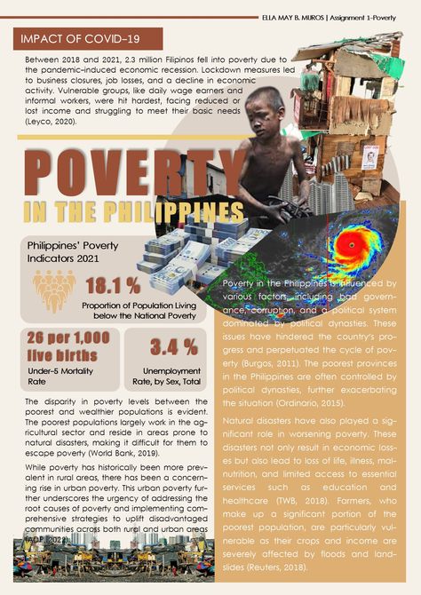 Poverty Infographic Design, Editoryal Filipino Newspaper Tagalog, Photo Essay Tagalog, Editorial Article Example, Philippines Infographic, Poverty Infographic, English Newspaper Articles, Poverty In The Philippines, Economy Infographic