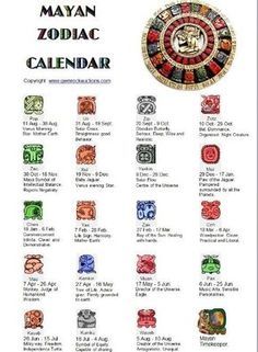 The ancient civilizations of Mesoamerica developed accurate written calendars and of these, the calendar of the Maya is the most sophisticated. Aztec Zodiac Signs, Mayan Calendar Tattoo, Mayan Art Tattoo, Mayan Zodiac Signs, Incan Mythology, Calendar Tattoo, Ancient Zodiac, Mayan Zodiac, Mayan Astrology