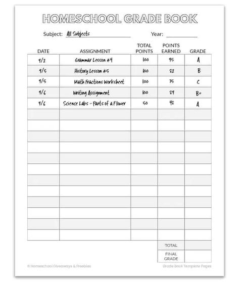 These free printable grade book templates for educators can be used as a grading system to keep you organized during the school year. Free Homeschool Gradebook Printable, Printable Grade Tracker, Homeschool Grading Sheet Printable, Homeschool Grade Tracker Free Printable, Homeschool Tracker Free Printable, Grade Sheet Template Free Printable, Grade Tracker Template, Homeschool Grade Sheet Printable, Homeschool Grade Tracker