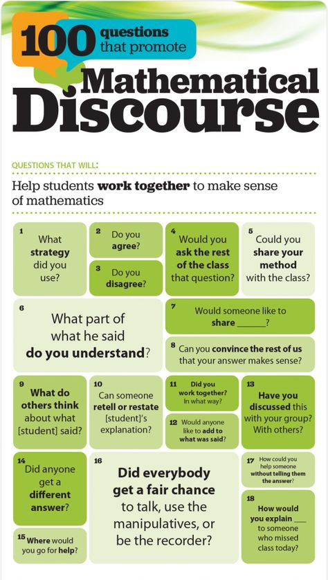 Math Discourse, Math Coaching, Mathematics Classroom, Mathematical Practices, Math Lab, Math Coach, Number Talks, Math Talk, 100 Questions