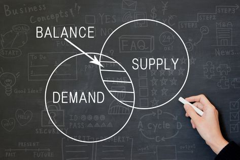 Keynesian economics says government spending to boost demand is the best way to jumpstart growth. But too much deficit spending creates debt. Supply And Demand, Critical Illness, Plan For Life, Risk Reward, Career Change, Budgeting Money, Leadership Skills, Technical Analysis, Risk Management