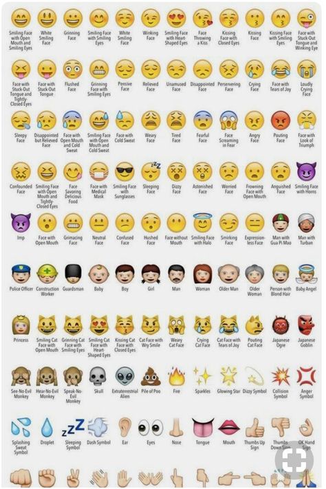 Meanings Heart Meanings Emoji, Emojis And Their Meanings, Repair Illustration, Emoji Chart, Emoticons Text, Iphone Vs Samsung, Emoji Names, Emojis Meanings, Iphone X Max