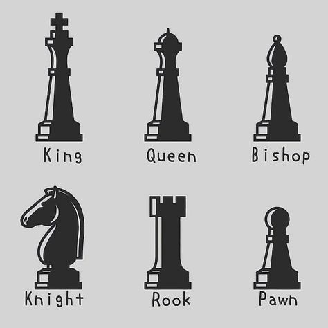 @english4folks on Instagram: “Tag Someone who plays chess 😉 . . . Share it with your friends ❤ Credit: respective owner 🔮 FOLLOW 👉🏻 @english4folks - - - #learnenglish…” English Conversation Topics, Chess Piece Tattoo, Chess Tattoo, Shape Language, Chess Art, English Knowledge, Knight Chess, Knight Tattoo, Ssc Cgl