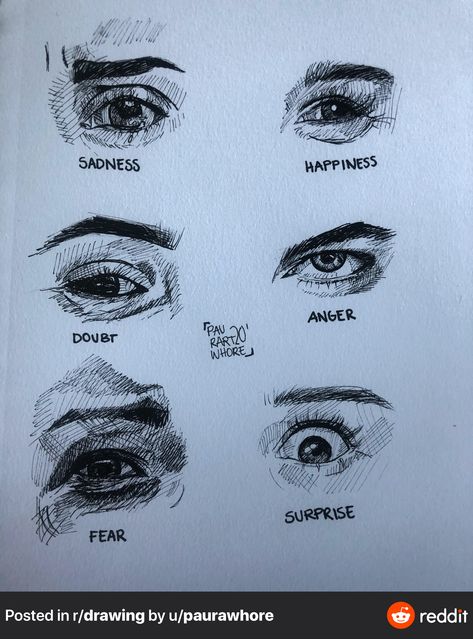 Happy Face Sketch, Eye References, Drawing Feelings, Smile Drawing, Realistic Eye Drawing, Eye Expressions, Happy Eyes, Eye Sketch, Eyes Drawing