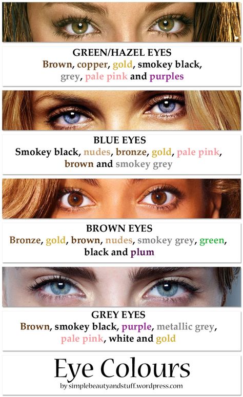 Eyeshadows suiting different eye colours Eye Looks For Hazel Green Eyes, Outfits For Green Eyes, Hazel Eyes Outfits, Make Up Looks For Hazel Eyes, What Makeup Suits Me, Eye Make Up For Hazel Eyes, Green Eyes Outfit, Makeup Colors For Green Eyes, Makeup For Gray Eyes