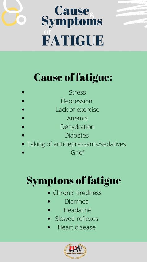 Muscle Weakness And Fatigue, Chronic Tiredness, Fatigue Remedies, Chronic Fatigue Remedies, Causes Of Fatigue, Fatigue Symptoms, Chronic Fatigue Symptoms, Muscle Weakness, Adrenal Fatigue