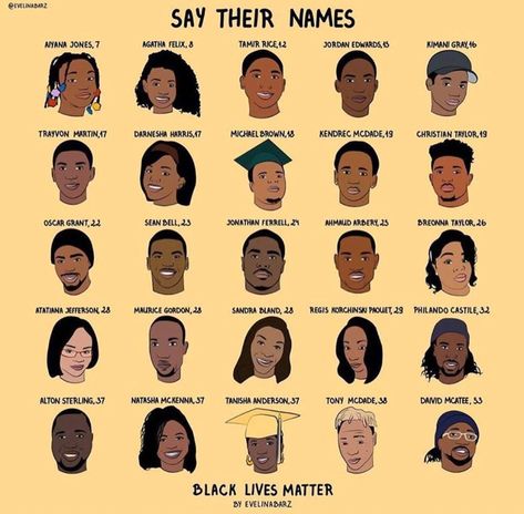 IG credit: @ddlovato Say Their Names, Black Lives Matter Poster, Black Lives Matter Art, Braces Colors, Dental Braces, Protest Art, Human Decency, Black Lives Matter Movement, Power To The People