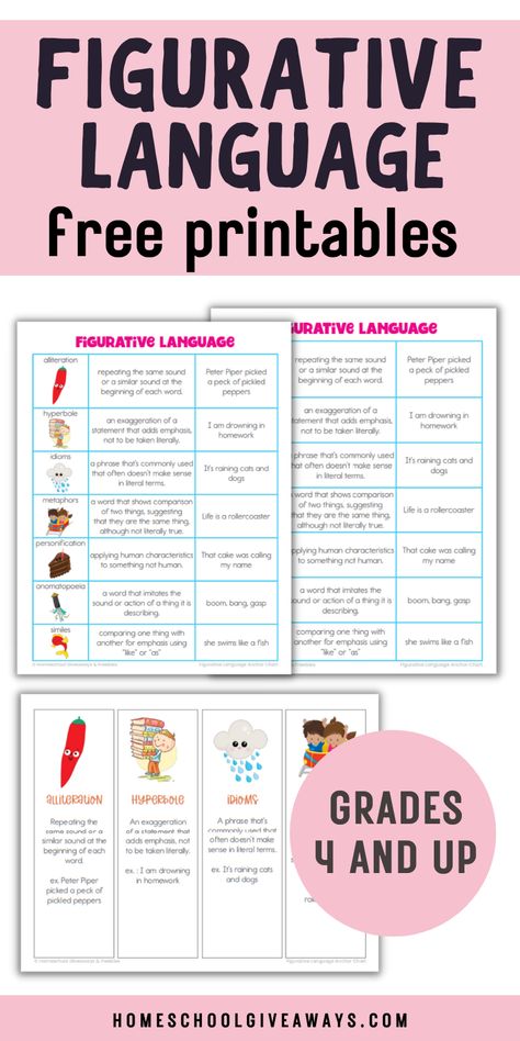 Language Anchor Charts, Figurative Language Anchor Chart, Figurative Language Lessons, Figurative Language Posters, Speaking Activities English, Language Arts Activities, Free Poems, Ela Anchor Charts, Figurative Language Activity