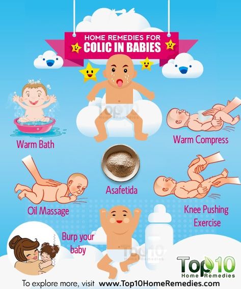 Colic Remedies, Baby Remedies, Newborn Sleep Schedule, Colic Baby, Baby Life Hacks, Baby Facts, Baby Sleep Problems, Baby Care Tips, Baby Advice