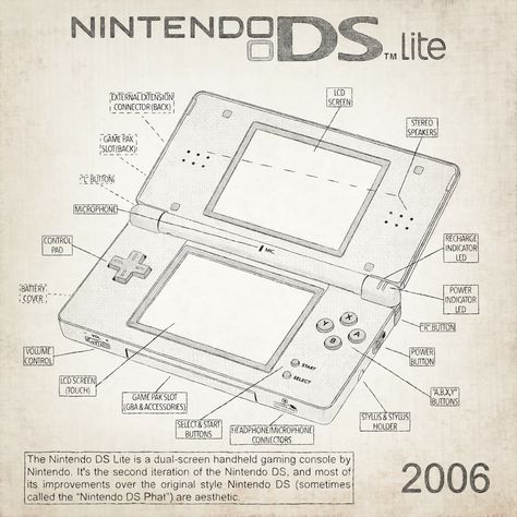 The Nintendo DS Lite is a dual-screen handheld gaming console by Nintendo. It's the second iteration of the Nintendo DS, and most of its improvements over the original style Nintendo DS (sometimes called the “Nintendo DS Phat”) are aesthetic. Ds Drawing Nintendo, Nintendo Dsi Xl Aesthetic, Ds Lite Aesthetic, Nintendo Ds Lite Aesthetic, Nintendo Dsi Aesthetic, Artist Zine, Nintendo Ds Aesthetic, Ds Fanart, Ds Aesthetic