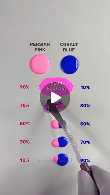 Art Craft Blend on Instagram: "Hues of Pink and Blue Color Combination! 🩷➕💙 . . . . . . . . #colors #paintmixing #colormixing #art #artvideo #color #mixing #palette #asmr #asmrsound #satisfying #satisfyingvideo #artcraftblend" Color Palette Mixing Chart, Paint Color Mixing Chart Acrylic, How To Mix Pink Color, How To Make Hot Pink Paint, Colour Combination With Pink, Pink Colour Combinations, Acrylic Colour Mixing Chart, Blue And Pink Combination, Colour Mixing Chart