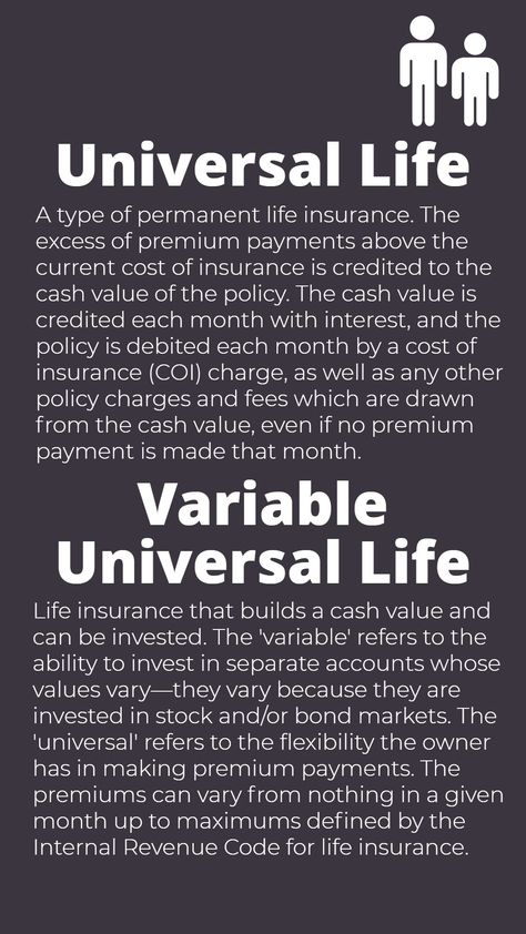 Life Insurance Iul, Living Benefits Life Insurance, Indexed Universal Life Insurance, Index Universal Life Insurance, Insurance Agent Office, Iul Insurance, Life Insurance Awareness Month, Life Insurance Sales, Life Insurance Marketing Ideas