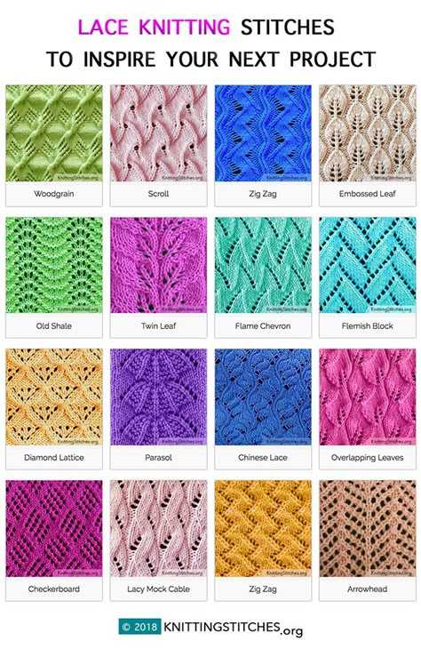 Lace Knitting Stitch Patterns to Inspire Your Next Project. Learn how to knit lace and follow easy lace knitting patterns Knit Stitch Patterns Free Charts, Knit Patterns Free, Lace Knitting Stitches, Knitting Stitches Tutorial, Easy Knitting Projects, Knitting Basics, Beginner Knitting Patterns, Loom Knitting Patterns, Knitted Lace