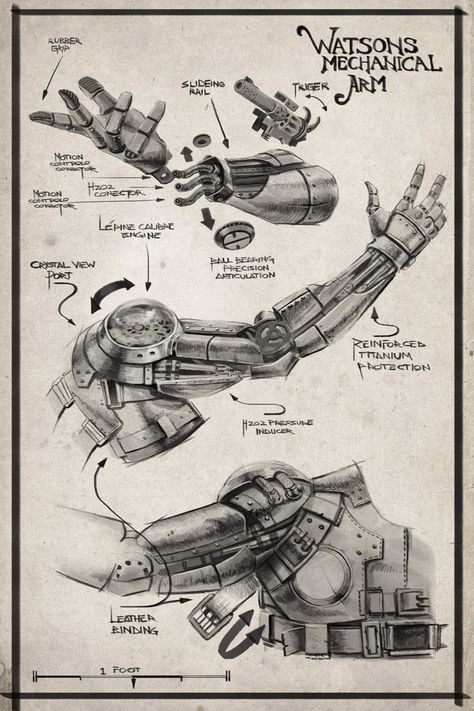 steam punk arm idea Steampunk Arm, Arm Drawing, Steampunk Artwork, Mechanical Arm, Arte Steampunk, Robotic Arm, Arte Robot, Mechanical Hand, Arte Cyberpunk