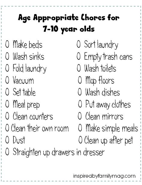 chores for kids Chores For Kids By Age, Age Appropriate Chores For Kids, Chore Board, Kid Responsibility, Age Appropriate Chores, Education Positive, Kids Schedule, Chore Chart Kids, Smart Parenting