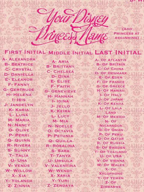 Disney Princess Name Generator. If your  middle initial is J, you could very well end up Princess Fanny Jello of Lala Land. Princess Names, Funny Name Generator, Disney Princess Names, Name Maker, Princess Name, Birthday Scenario, Barbie Inspired, Fantasy Names, Name Games