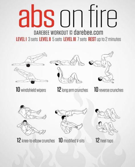 Wrestling Conditioning Workouts, Wrestling Tips For Beginners, Wrestling Workouts At Home, Wrestler Workout, Wwe Workout, Wrestling Workouts, Wrestling Tips, Wrestlers Diet, Wrestling Workout