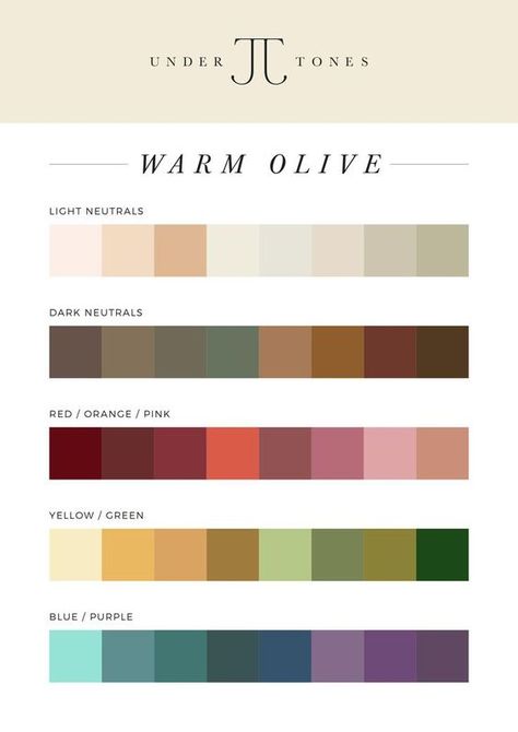 Color For Olive Skin Tone Clothes, Colors For Light Olive Skin Tone, Olive Tone Color Palette, Color Palette Olive Skin, Colors That Go With Olive Skin Tone, Colors For Olive Undertones, Olive Skintone Palettes, Fair Olive Skin Tone Color Palette, Olive Skin Colors Clothes