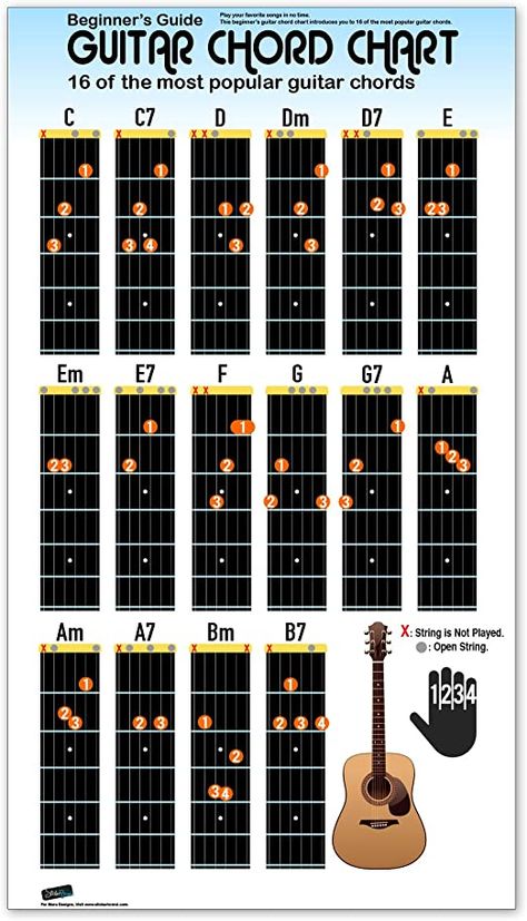 Wide Poster, Guitar Chords Chart, Acoustic Guitar Chords, Guitar Songs For Beginners, Acoustic Guitar Photography, Guitar Cord, Learn Guitar Chords, Basic Guitar Lessons, Music Theory Guitar